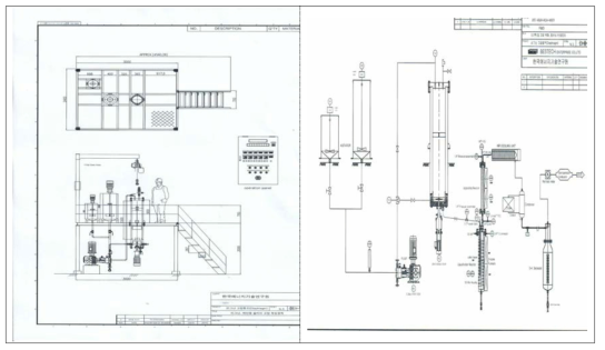 벤치급 리그닌 액화/탈산소 반응장치 시작품의 플렛폼 도면(좌)과 P&ID(우)