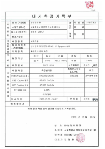 염소 함유 가스 추기율 성적서