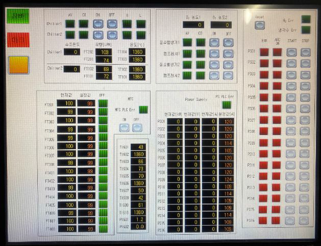 PLC 구성 프로그램