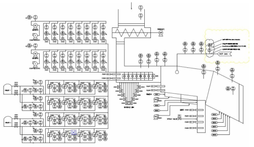 고온 연소 반응기 P&ID