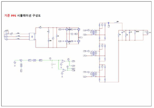 기존 DC 전원공급장치의 시물레이션 구성도