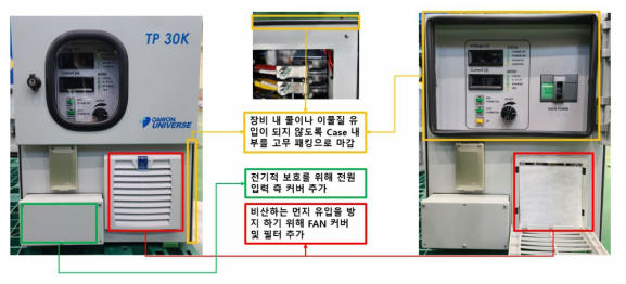 IP54 설계 적용