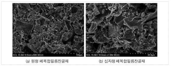 SEM에 의한 폐복합필름 잔골재 표면/내부 형태 및 구조