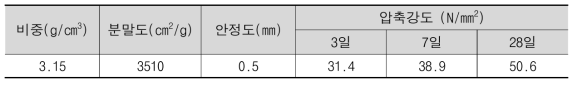 시멘트 물리적 특성