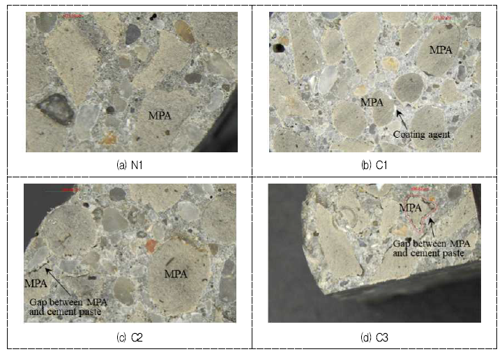 폐복합필름 골재 코팅에 따른 시멘트 모르타르 시편 광학현미경 이미지