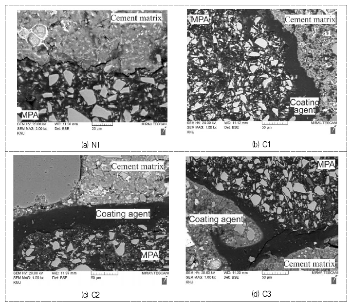 폐복합필름 골재 코팅에 따른 시멘트 모르타르 시편 SEM 이미지