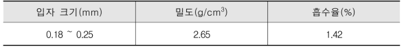 규사(No.7) 특성