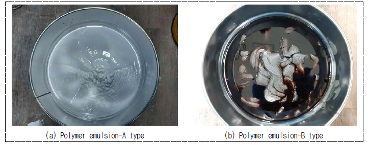 Polymer emulsion