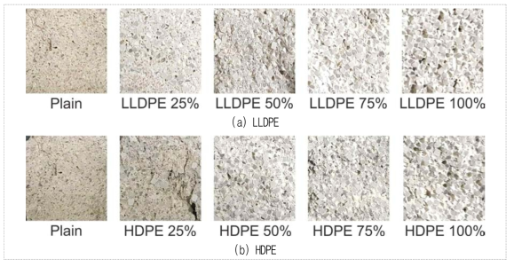 플라스틱 잔골재 LLPE 및 HDPE 투입률에 따른 모르타르 단면 형상