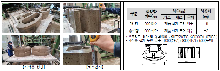 시작품 형상 및 치수검사