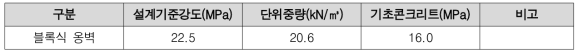 Preform 적용 대형블록(레고블록) 설계제원