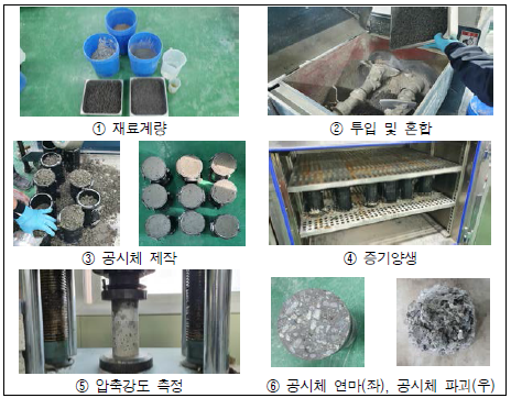 폐복합필름 골재 활용 콘크리트 공시체 제작