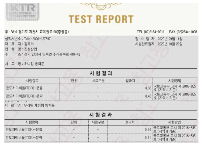 하니컴과 성형품의 결로방지성능(TDR) 시험성적