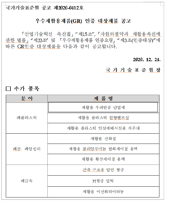 우수재활용 제품인증 대상제품 공고문