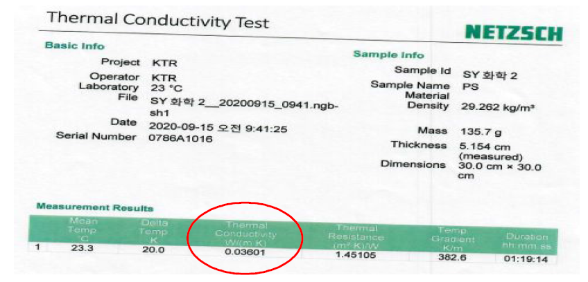 열전도율 시험결과(화학융합시험연구원)