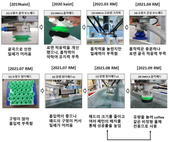 석션패드 비교 실험