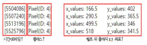 리플봇 작동 좌표 출력