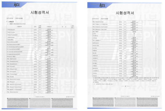 환경안정성 평가결과