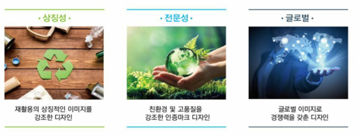 디자인 개발 컨셉_방향설정