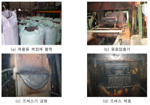 기존 프레스 제품 생산공정