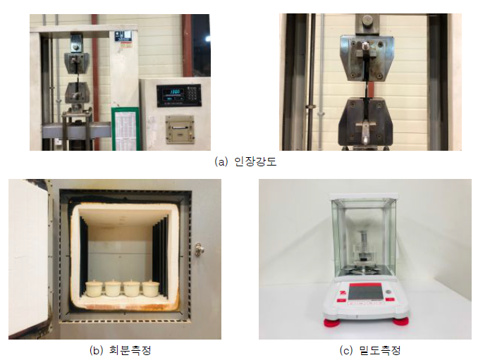 실험방법