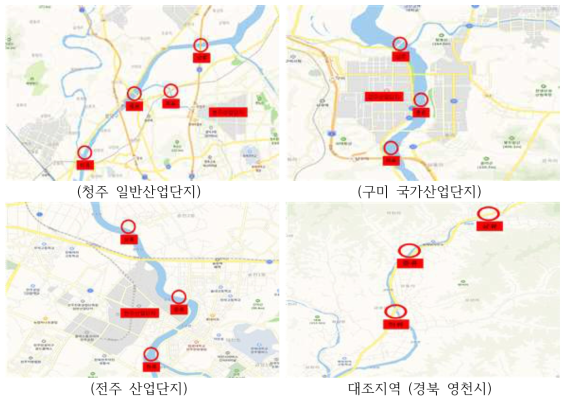 산업단지 지역(상류,중류,하류)에 대한 물, 퇴적물 현장 모니터링 지점