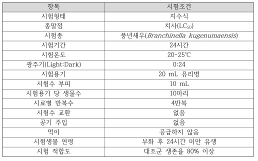 풍년새우 노출시험 조건