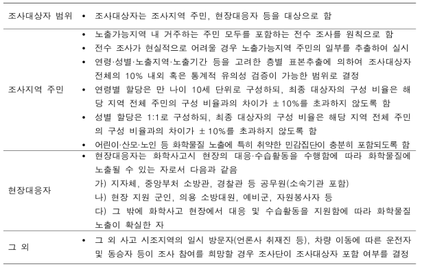 건강영향조사 세부 평가 방법 내 조사대상자 범위