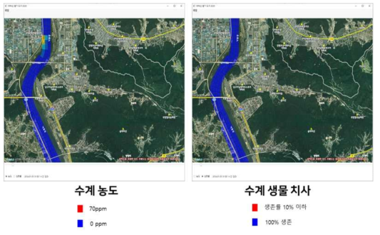 누출 시작 1시간 후 수계 내 페놀농도 및 수계 생물 치사율 수치