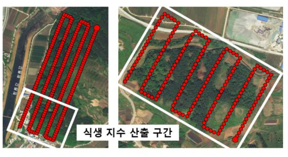 소나무 및 굴참나무 군락의 다중스펙트럼 영상 촬영을 위한 비행경로