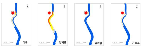 계층별 서식지 리스크 등급 및 공간적 분포