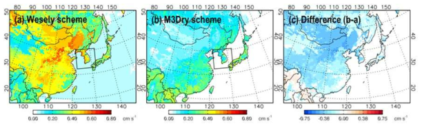 Wesely scheme과 M3DRY scheme을 통해 산정된 O3의 건식침적속도 차이(Park et al., 2014)