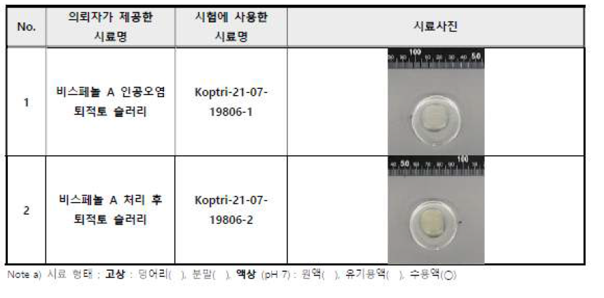 시료명 및 시료사진