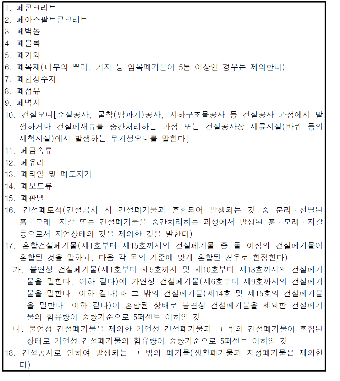 건설폐기물의 재활용촉진에 관한 법률 시행령에 의한 건설폐기물의 종류