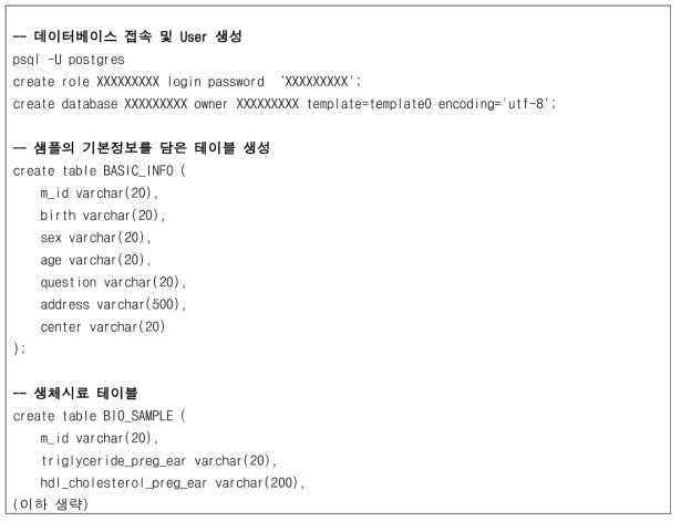 DB 테이블 생성 스크립트(프로토타입)