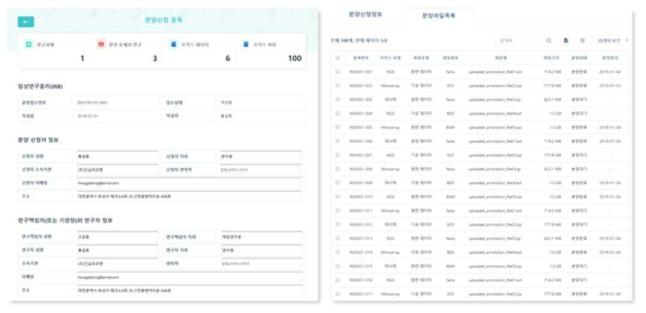 분양신청서 작성과 오믹스 데이터 파일 분양 목록 화면