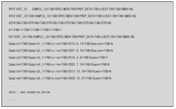 Data_clinical_sample.txt file 작성 예