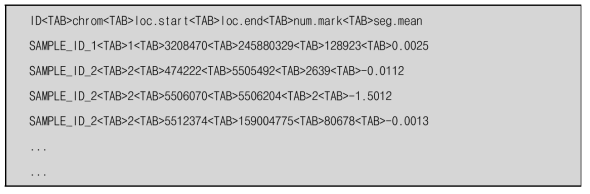 brca_tcga_Data_cna_hg19.seg 예