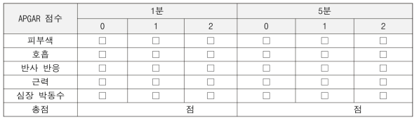 설문 유형(응답 점수 계산 유형)