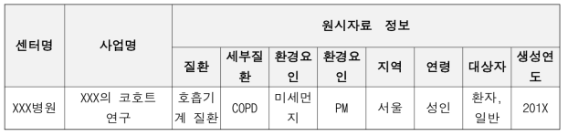 원시자료 메타 정보