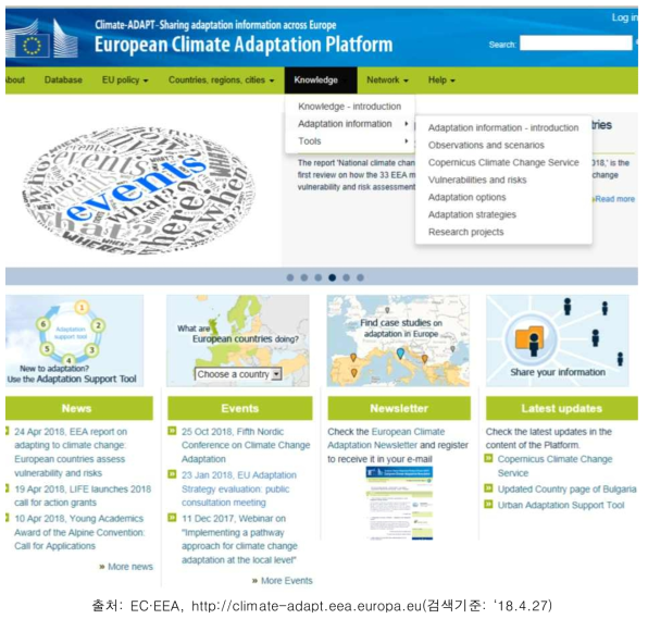 유럽의 Climate-ADAPT