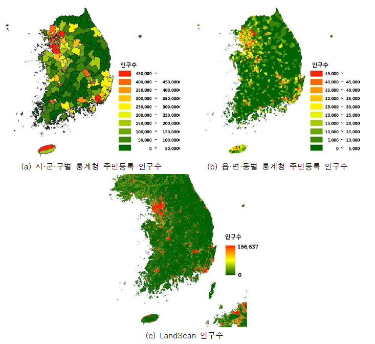 2016년 기준 다양한 우리나라 인구 자료