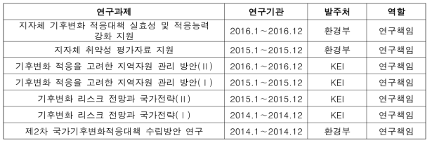 기존수행 연구성과