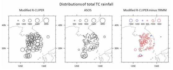 개선된 PHRaM 모형의 강수량(왼쪽), 관측소 강수량(가운데), 모형과 관측의 강수량 차이(오른쪽)