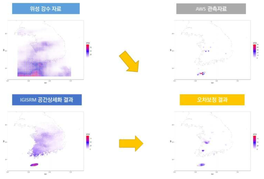 위성 일강수자료 자료상세화 예시