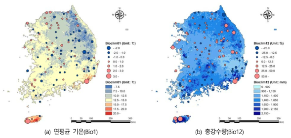 96개 AWS 관측지점과 IGISRM 방법으로 모의된 Bioclim 자료 비교