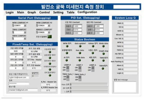 통합 제어 프로그램_Configuration 화면