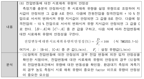 TM - 전압변동에 대한 시료채취 유량의 안정성