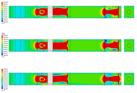 0.5, 1, 5 m/s 풍동 유동 균일도 수치해석 결과