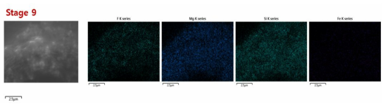 Stage 9에서 포집된 입자 상 물질의 SEM 및 EDS 측정 결과